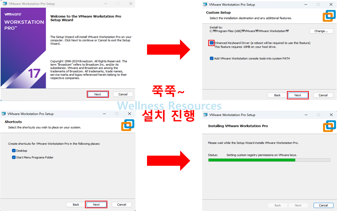 VMware