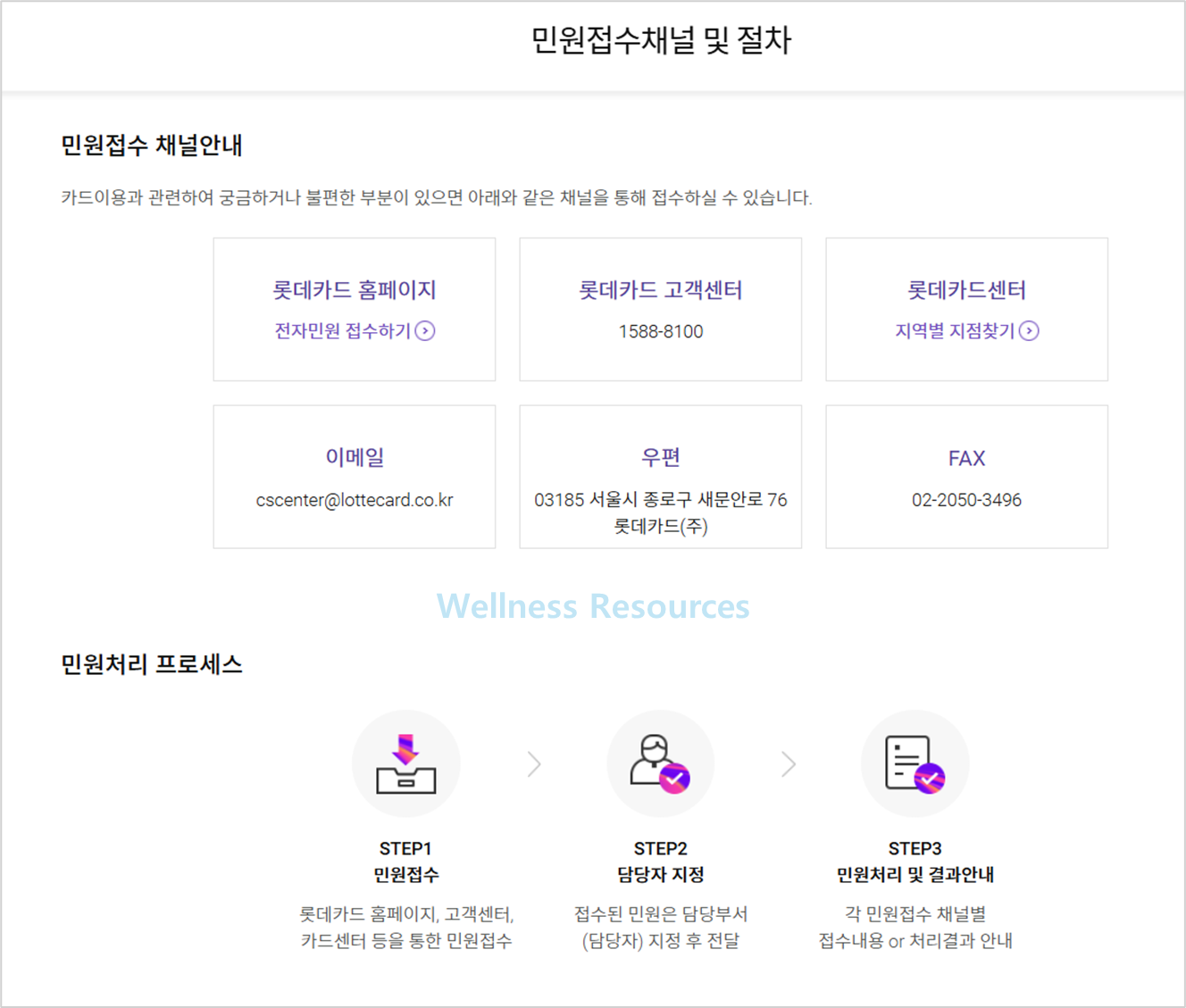 롯데카드 고객센터