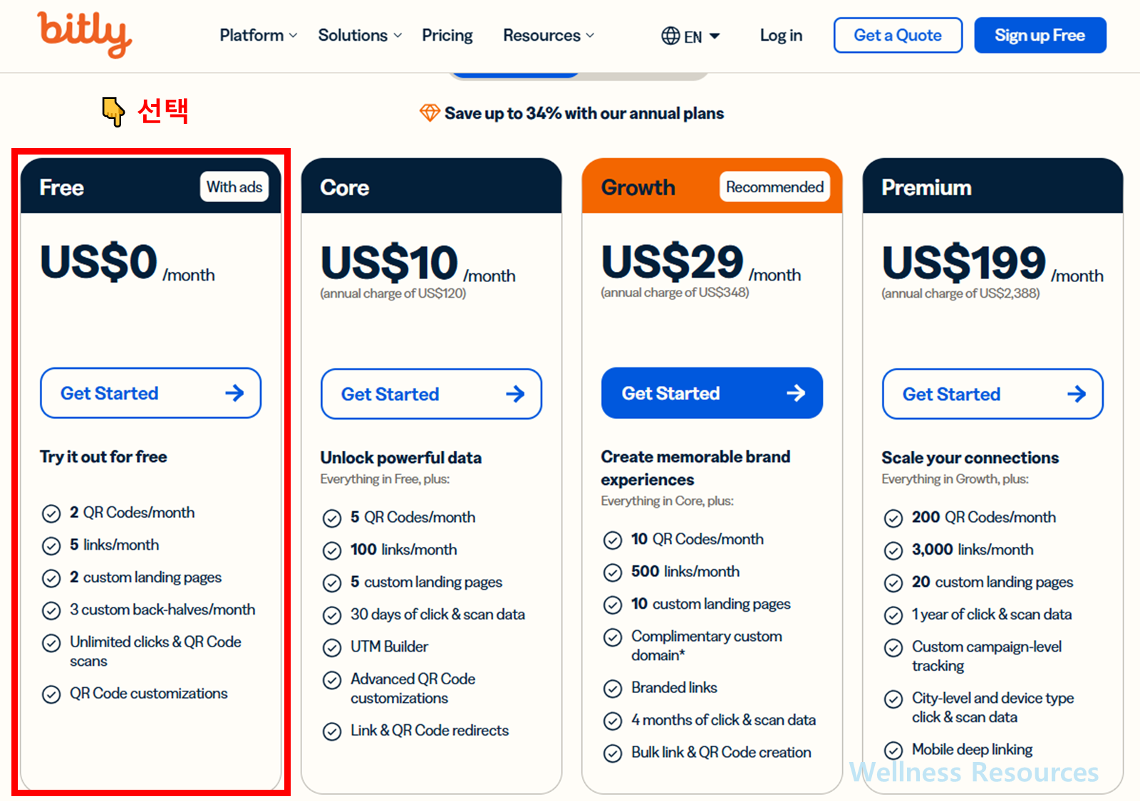 URL 단축: 비틀리 웹사이트 바로가기 (+ 사용 방법) - Bitly 3 비틀리
Bitly