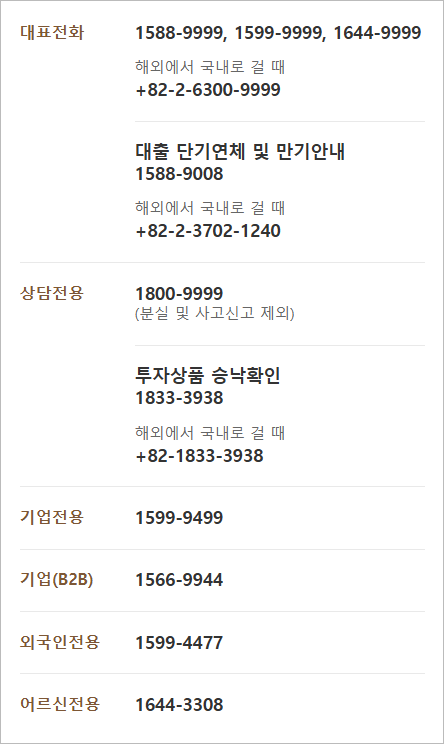 KB국민은행 고객센터