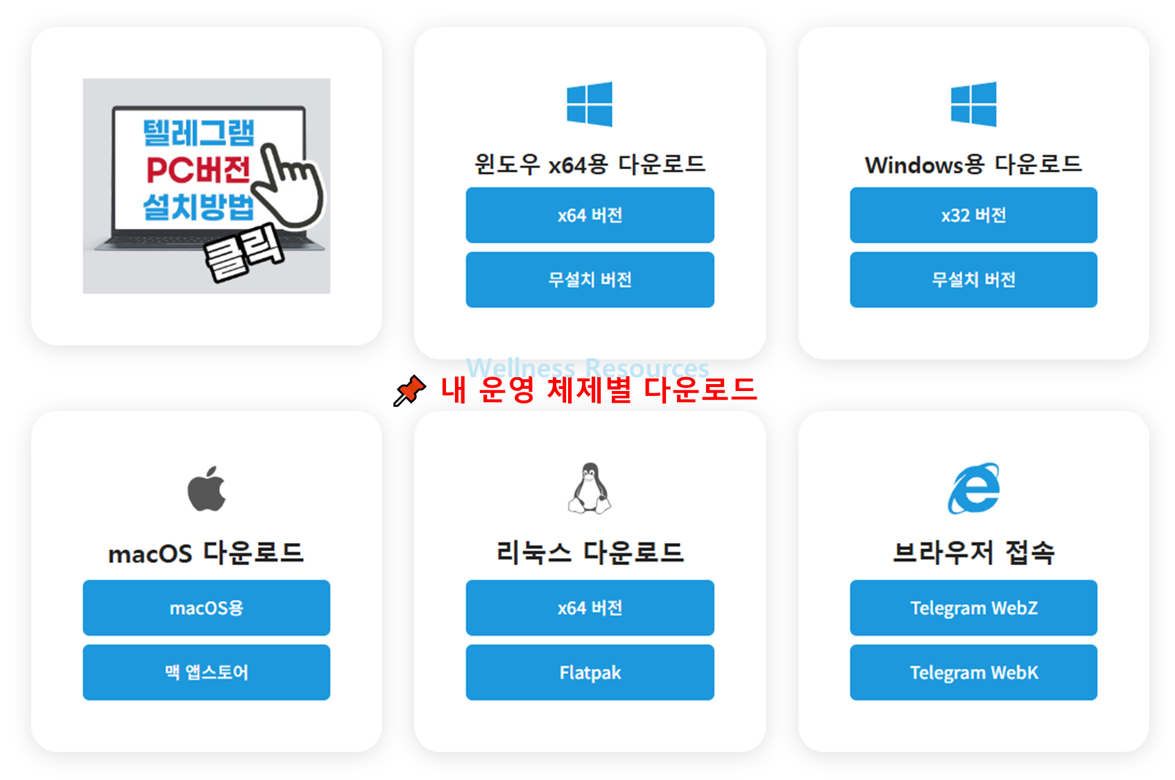 텔레그램 PC 버전