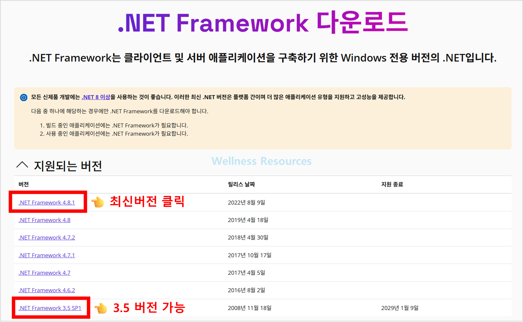 .NET Framework