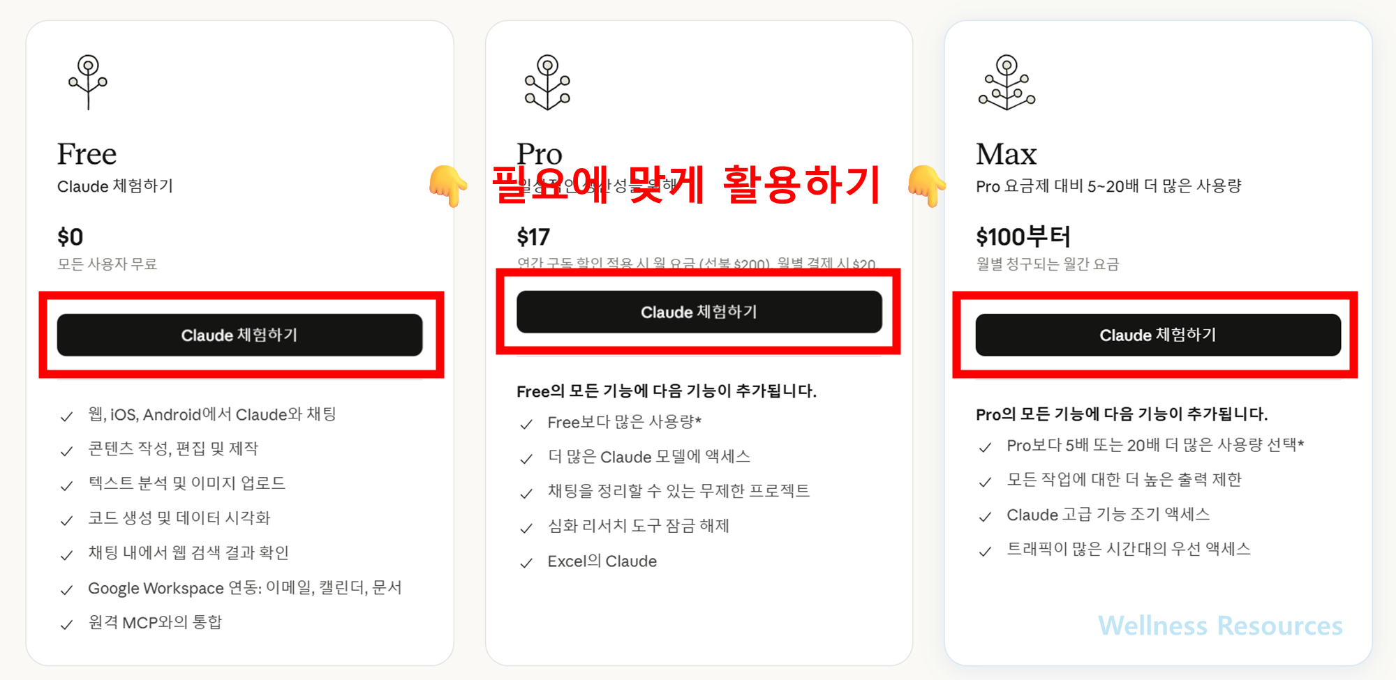 클로드 AI