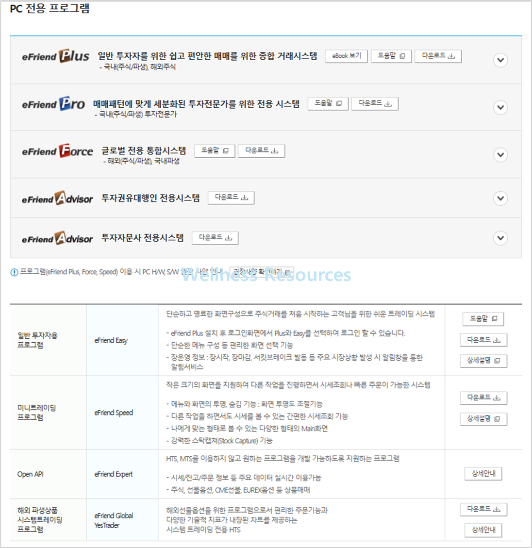 한국투자증권 다운로드: 설치 방법 따라하기 (+ 이미지 설명) 2 한국투자증권