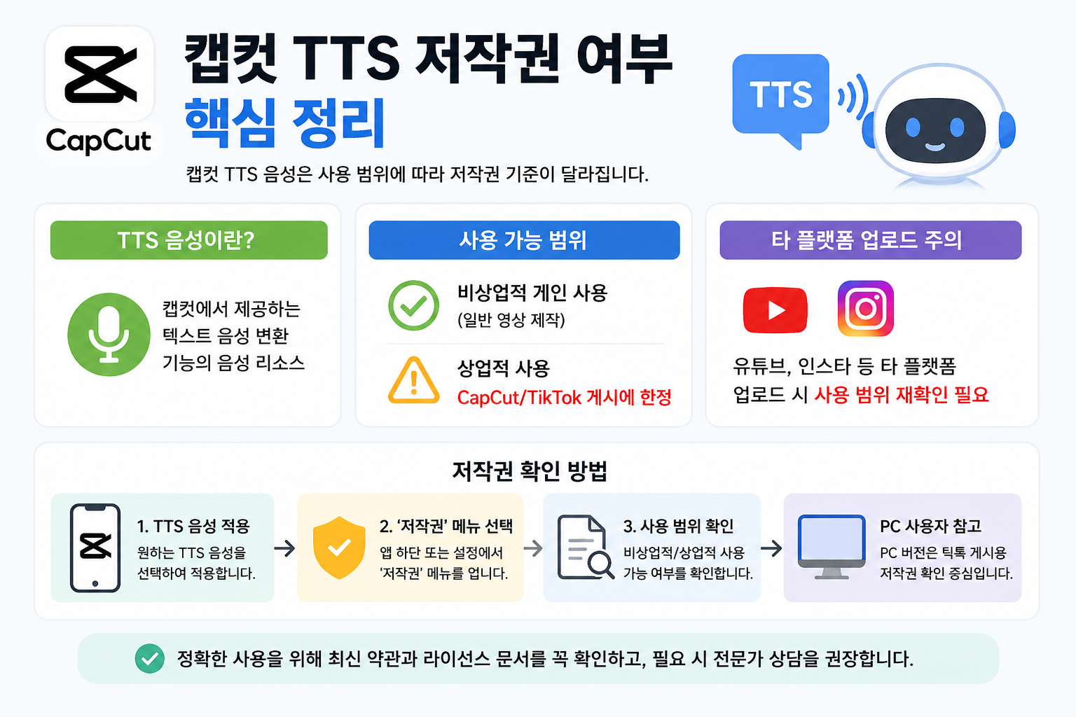 캡컷