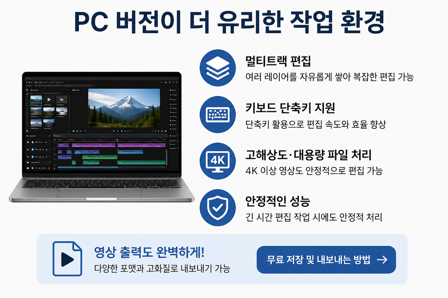 캡컷