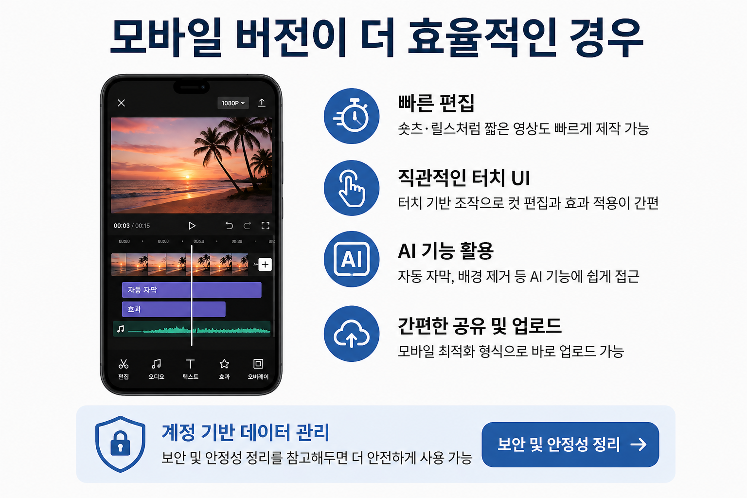 캡컷