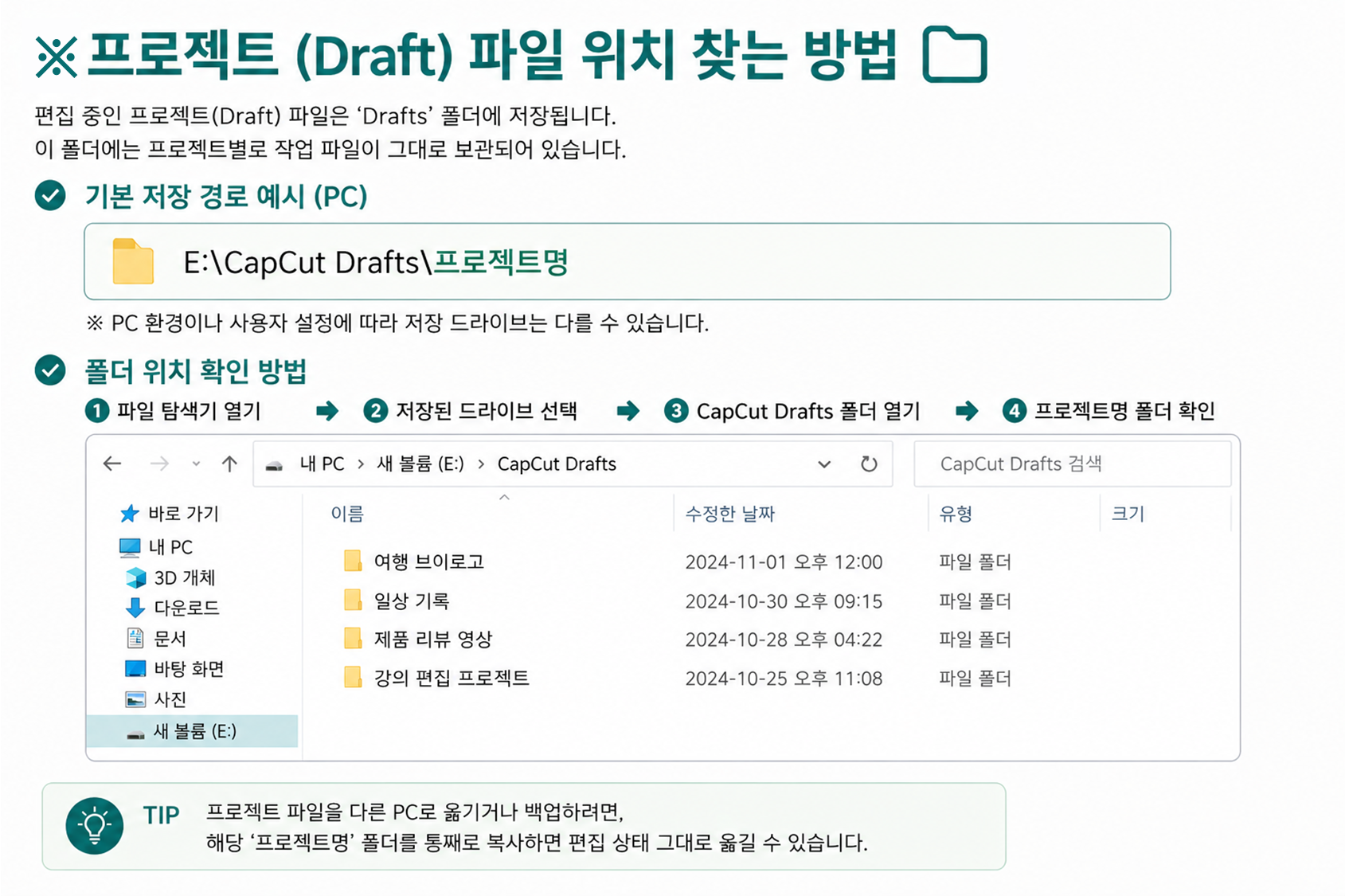 캡컷