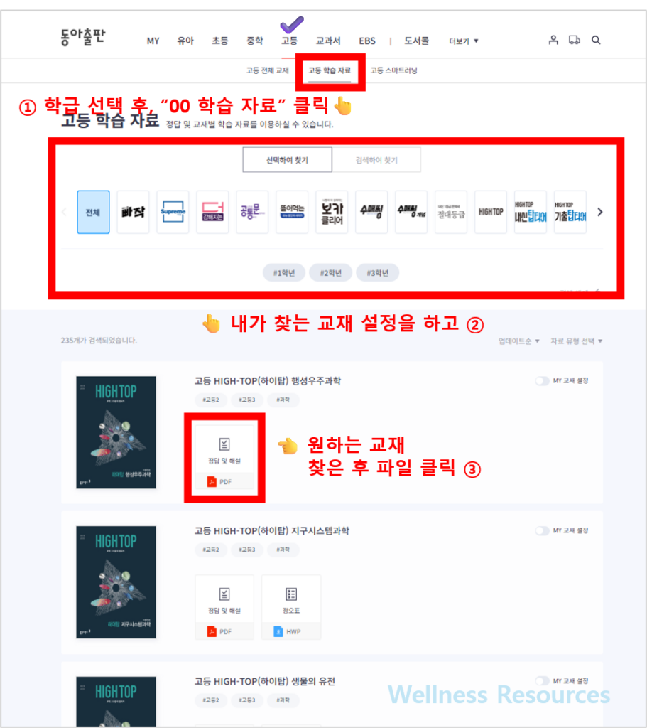 동아출판