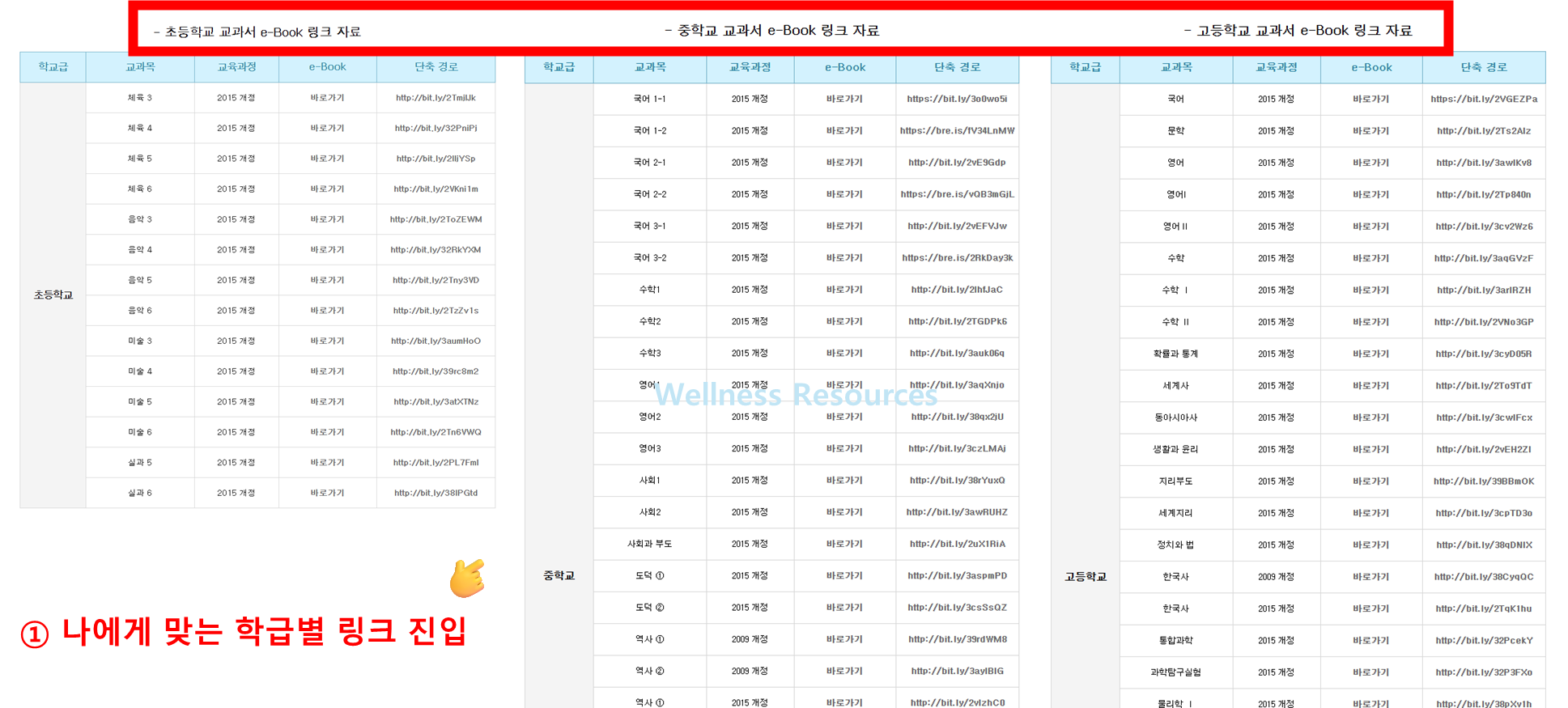 금성출판사
금성출판사 교과서
금성출판사 교과서 PDF