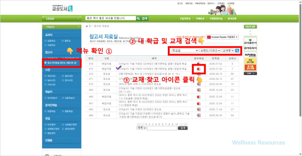 금성출판사 교과서·자습서·평가문제집 PDF 다운로드 안내 (+ 구매처 및 답지) 2 금성출판사